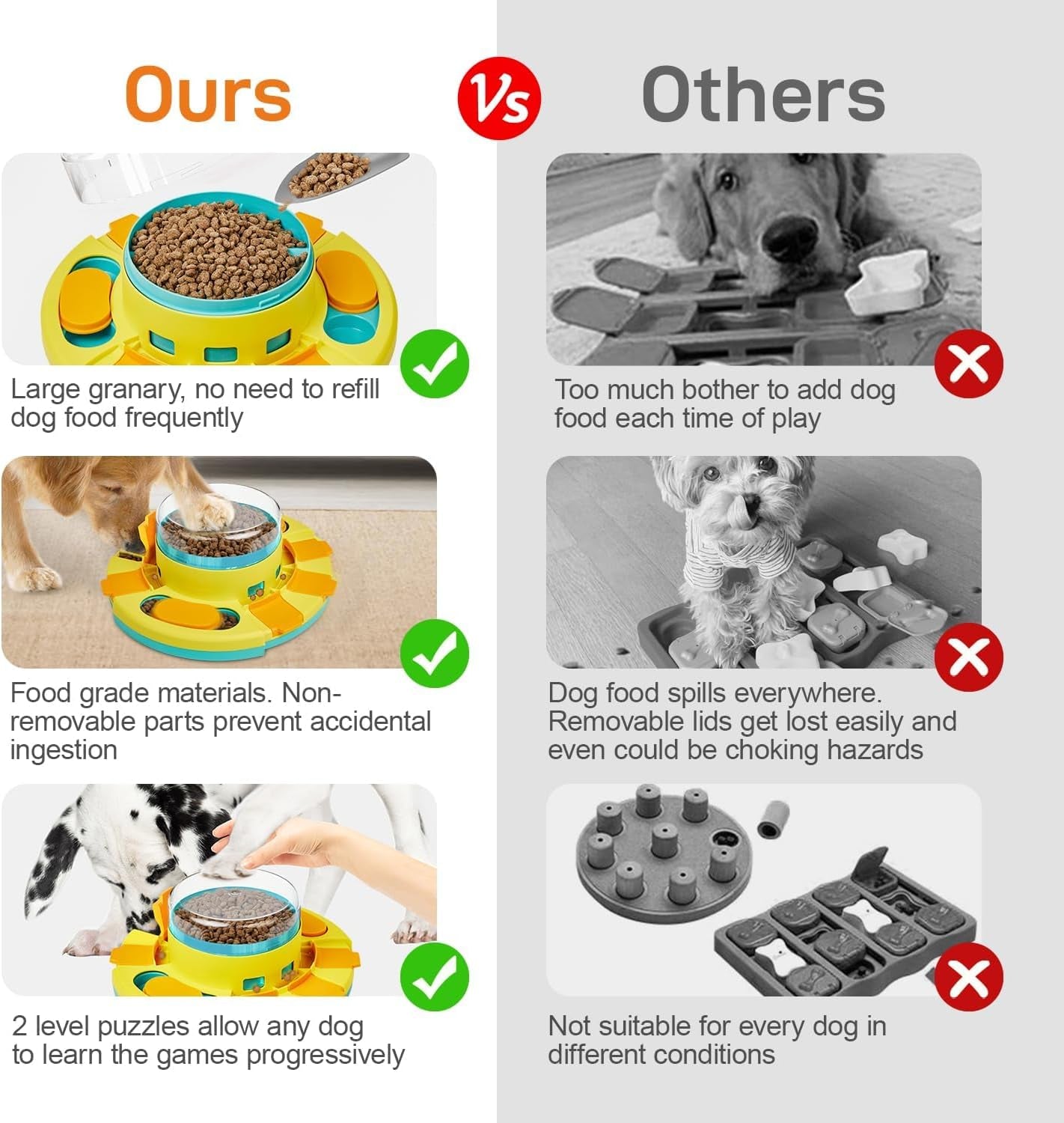 Dog Puzzle Toy - Two-Level Slow Feeder and Treat Dispenser for IQ Training and Entertainment, 4.2 Inch Height, Suitable for All Breeds