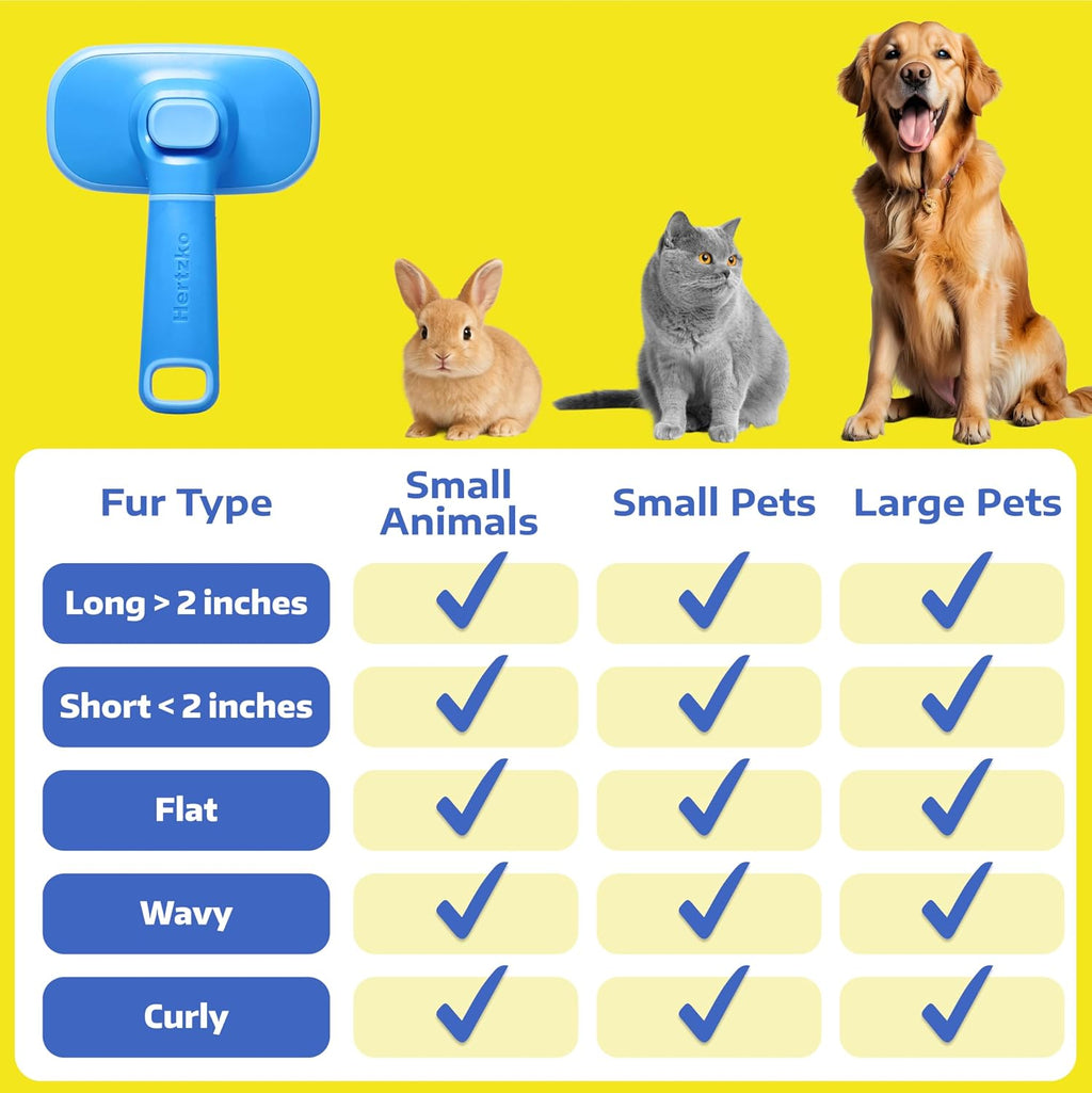 Self Cleaning Slicker Brush for Cats & Dogs – Grooming Tool for Shedding Long & Short Hair – Retractable Bristles Pet Brush – Easy-Clean Cat & Dog Deshedding – Painless Detangling - Blue