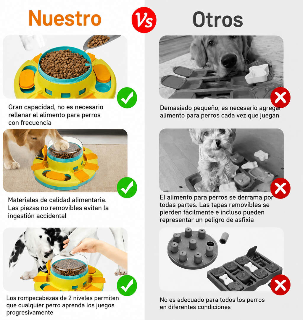 Juguete Interactivo para Perros 2 en 1